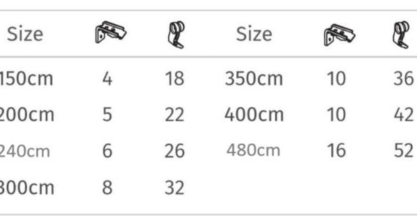 Fineline Track Components Table 2025 Curtains2bedding
